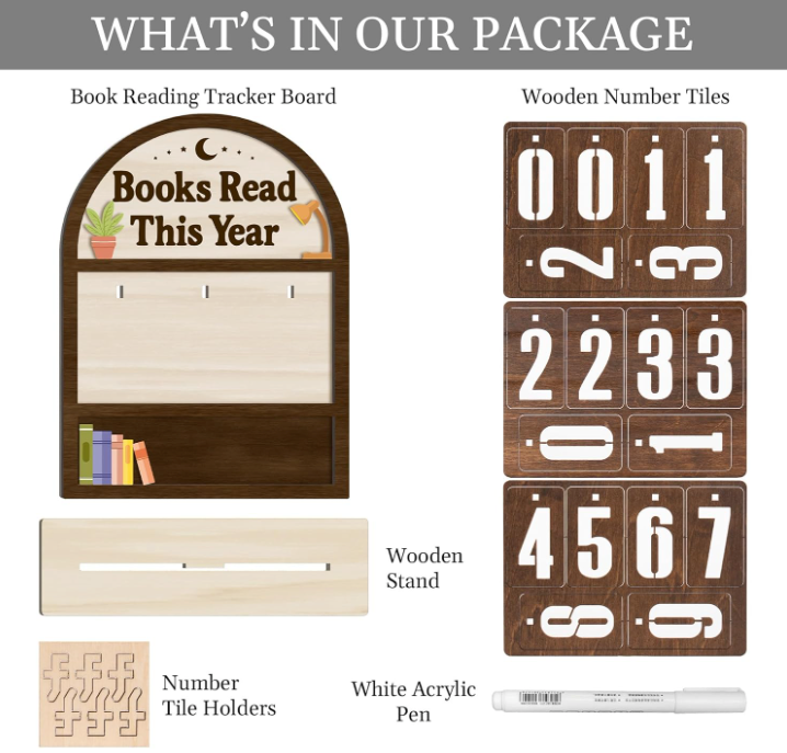 The Literary Milestone Tracker